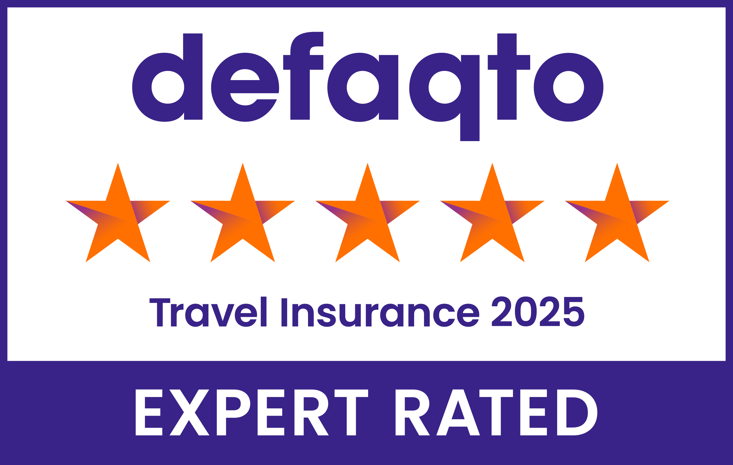 Travel-Insurance-Rating-Category-and-Year-5-Colour-RGB.png