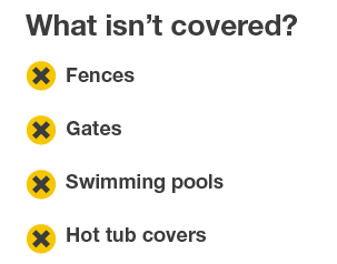 list of what's not covered