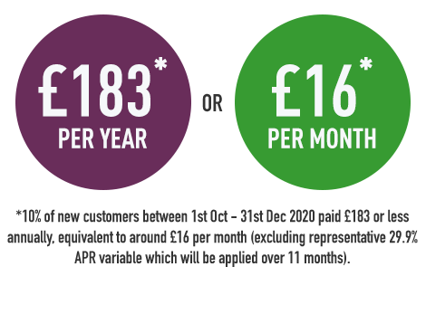 Purple and green car insurance price roundels