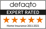Rias Defaqto 5 Star Home Insurance 