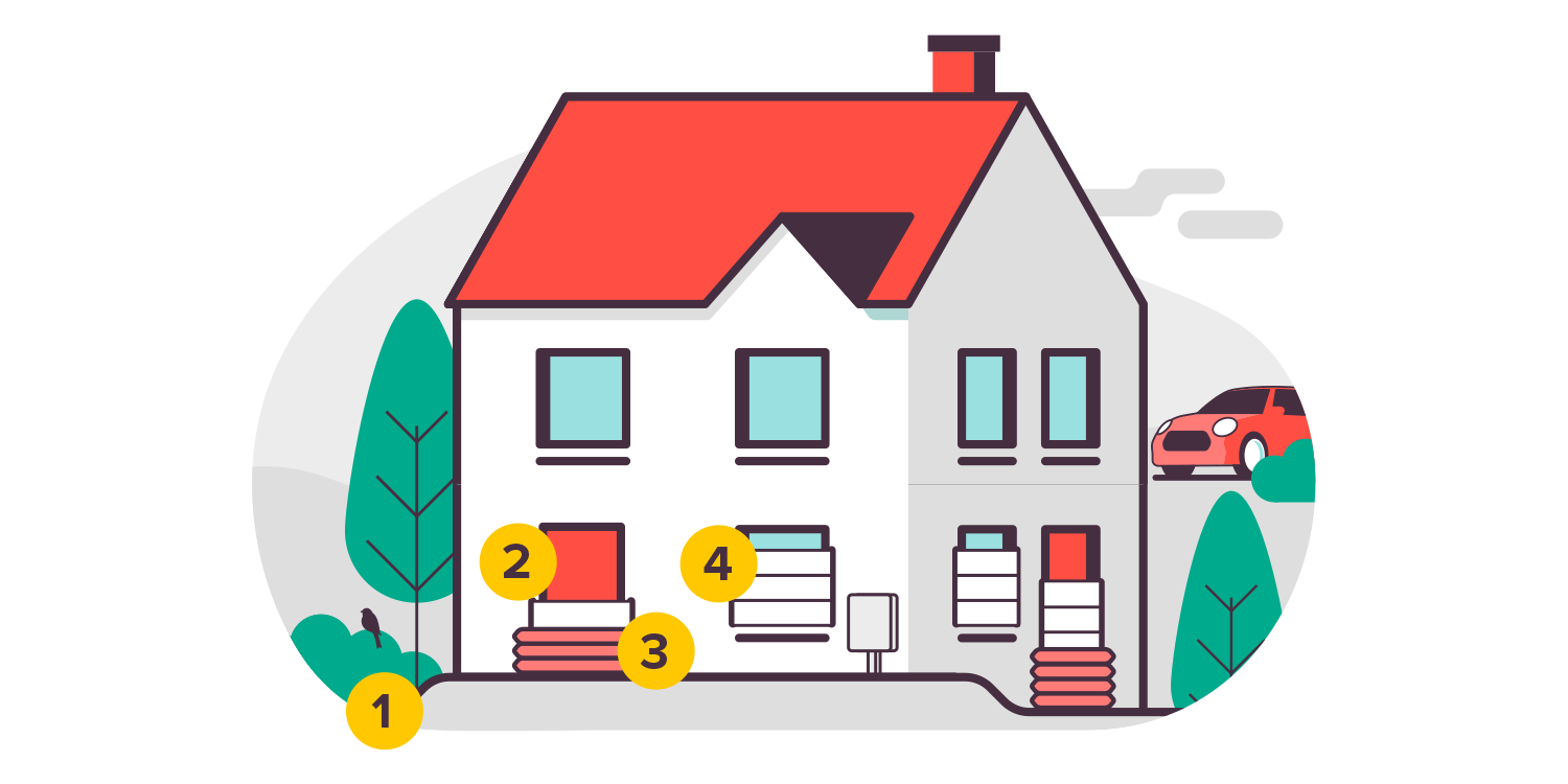 Illustration of external prevention measures you can take to protect your home from damage