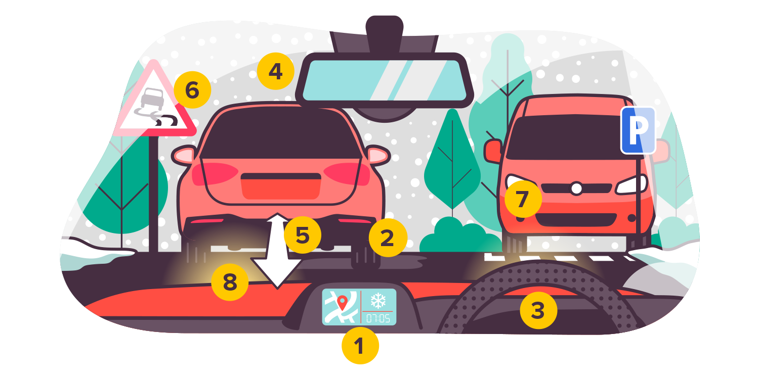 Rias Illustration Motor Safety Smart Driving Tips