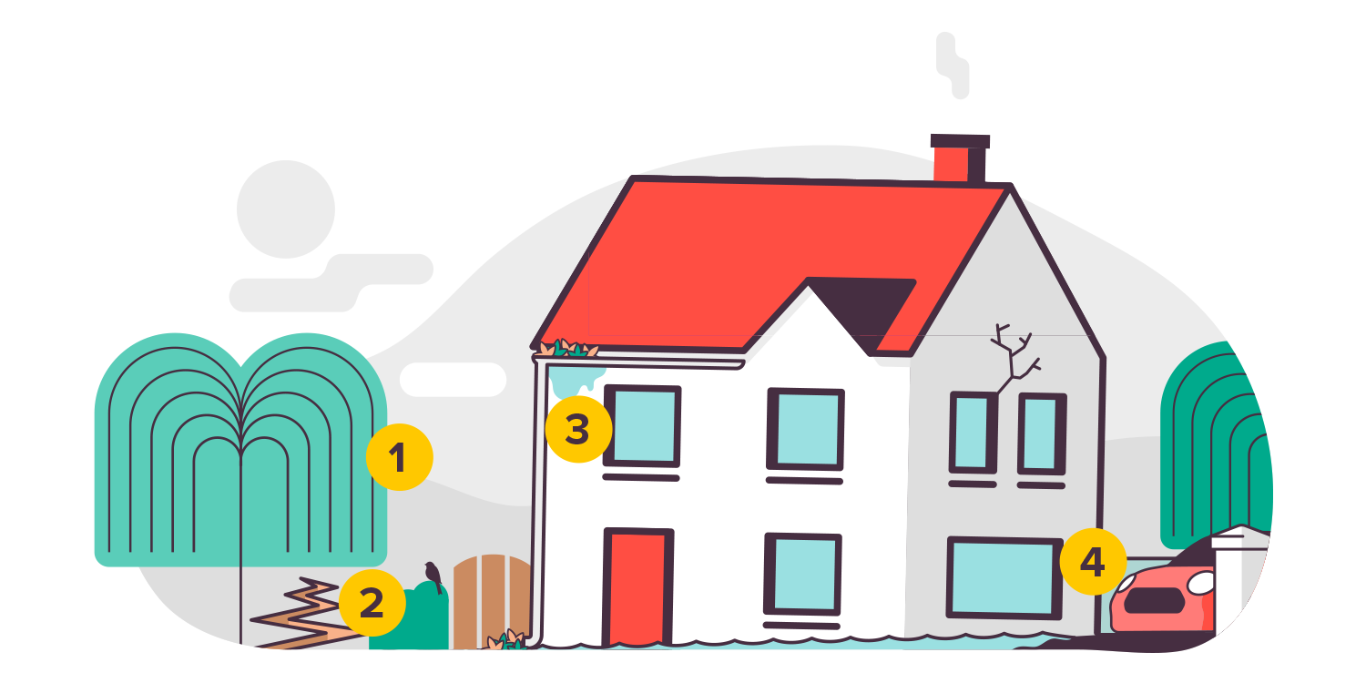 Illustration of external prevention measures you can take to protect your home from damage