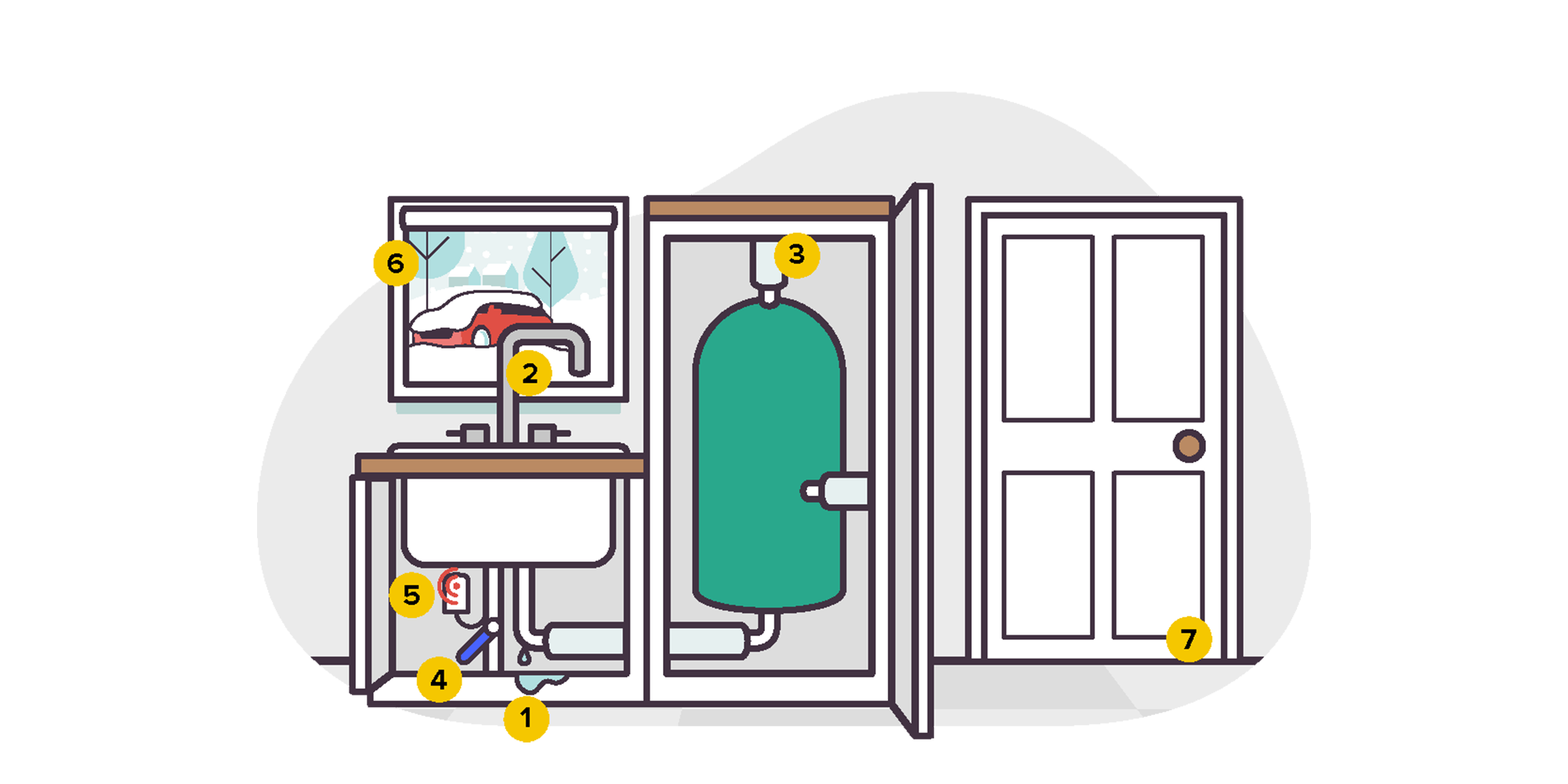 Illustration of internal prevention measures you can take to protect your home from damage